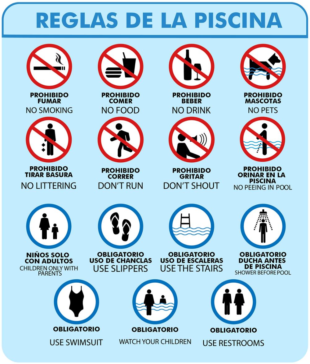 Reglas Piscina