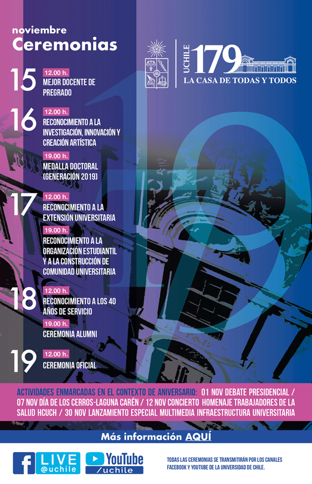 Calendario de ceremonias de este Aniversario N° 179 de la U. de Chile 