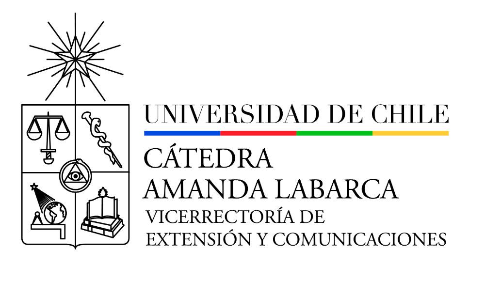 Cátedra Amanda Labarca
