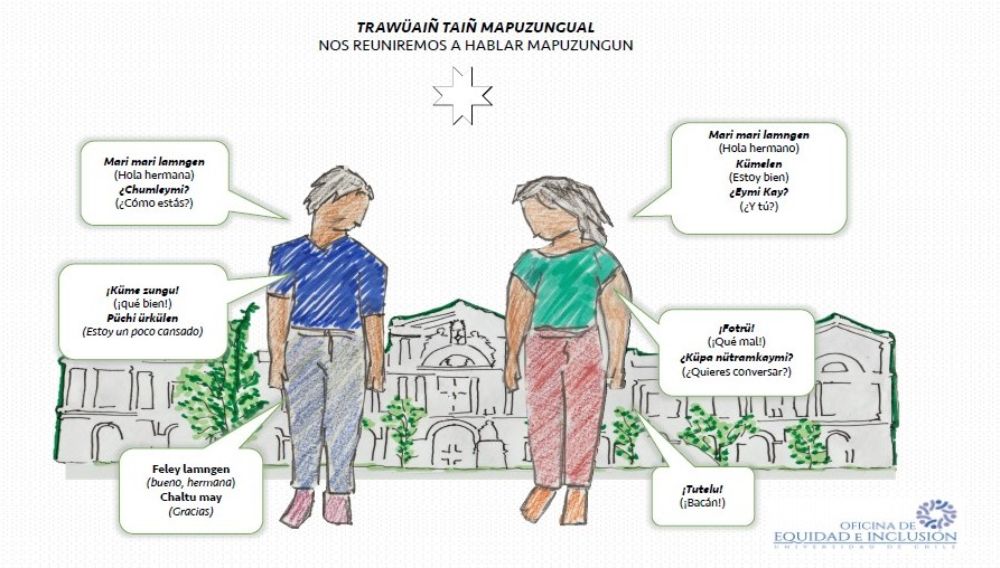 Trawüaiñ Taiñ Mapuzungua