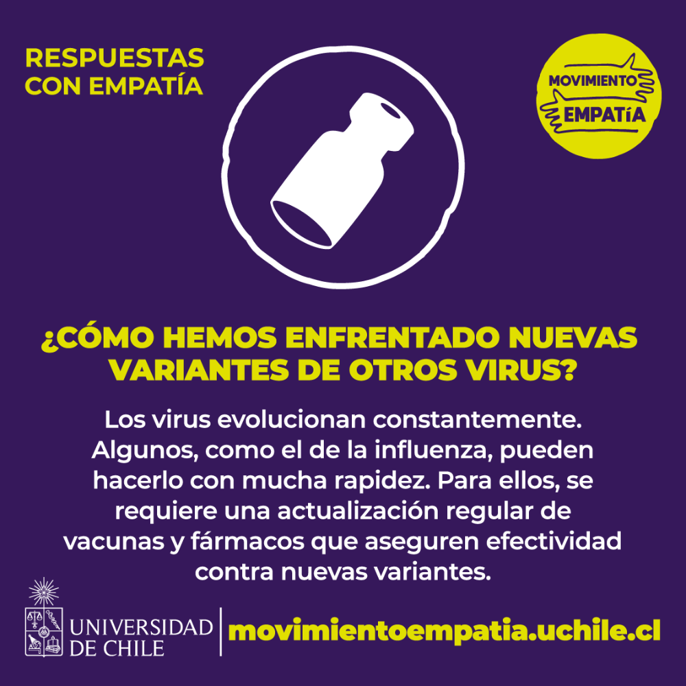 Respuestas con empatía