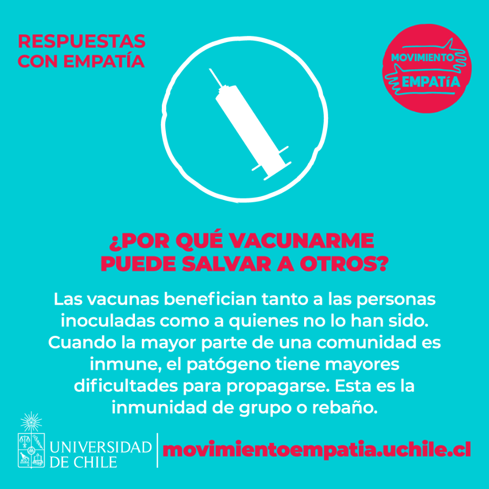 Respuestas con empatía