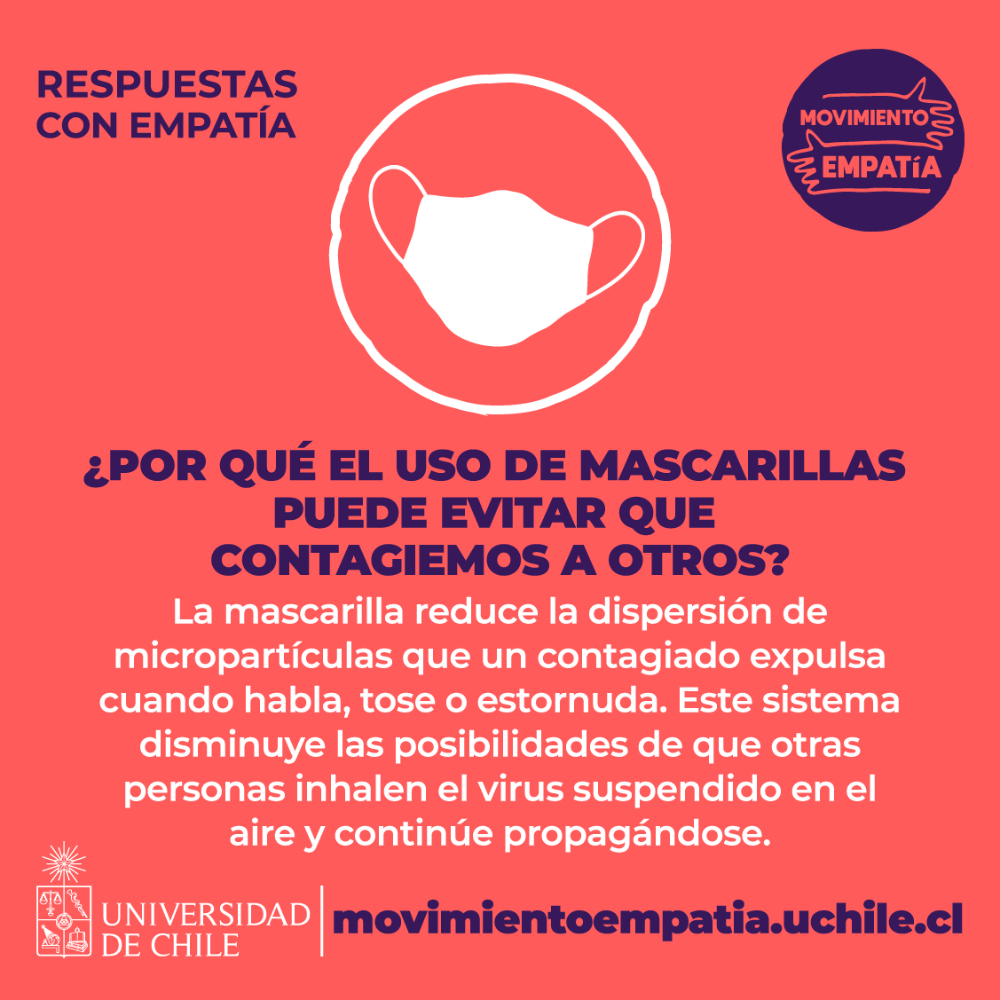 Respuestas con empatía