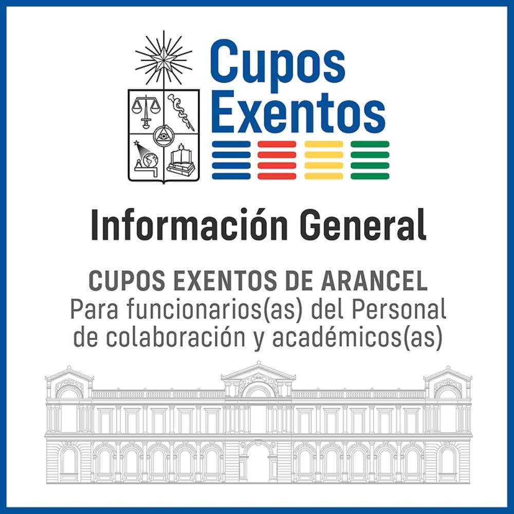 Cupos exentos de arancel