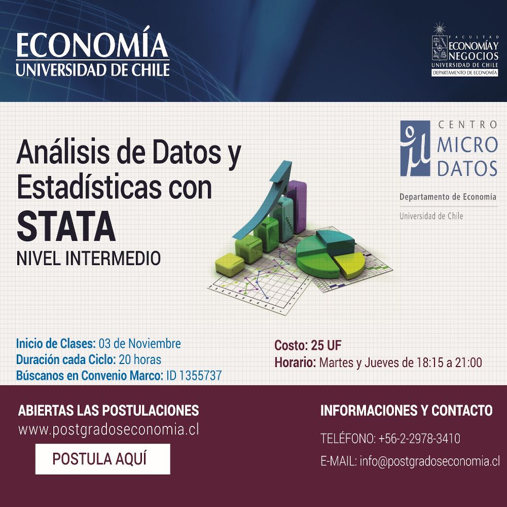 Stata