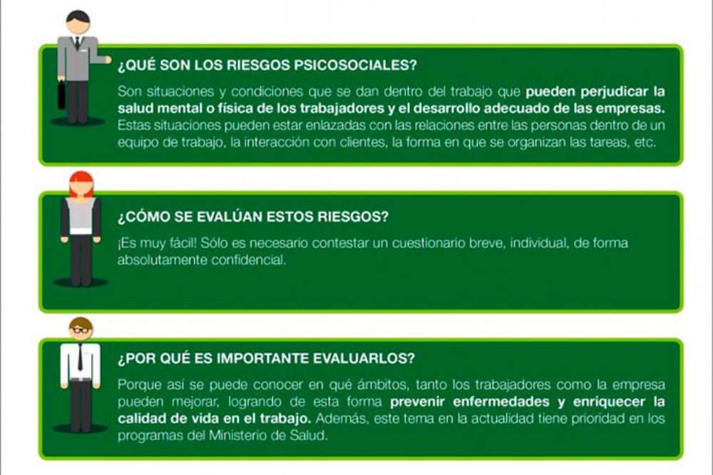 Esta encuesta permitirá conocer en qué ámbitos tanto trabajadores como la institución pueden mejorar.