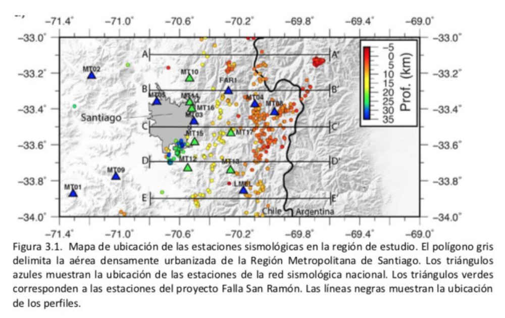 Mapa de ubicación de las estaciones sismológicas en la región de estudio. Los triángulos azules muestran las estaciones del CSN y las verdes a las adquiridas por el proyecto Falla de San Ramón.