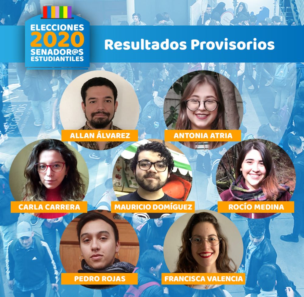 Resultados provisorios Elecciones Senador@s Estudiantiles