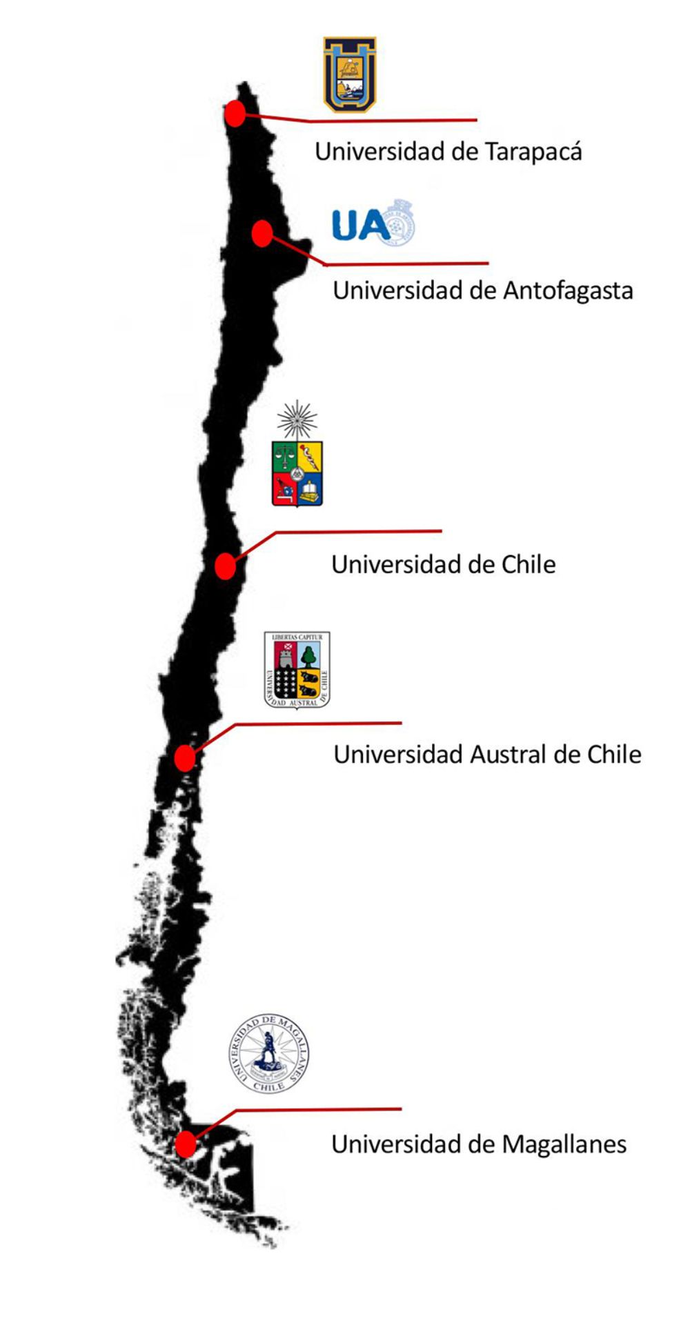 Detectar regiones del genoma con asociación genética a la severidad de la enfermedad podría permitir identificar nuevos blancos terapéuticos.