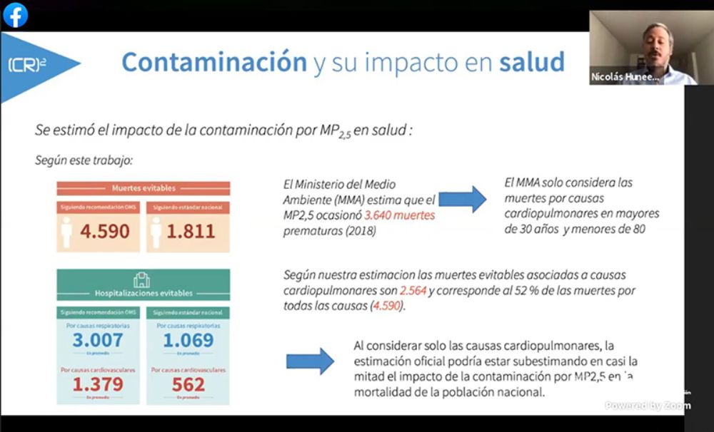 Se sabe que la contaminación atmosférica por MP2,5 es la causa de cerca de 3 mil hospitalizaciones y 4.500 muertes al año en Chile, explicó el investigador Nicolás Huneeus.