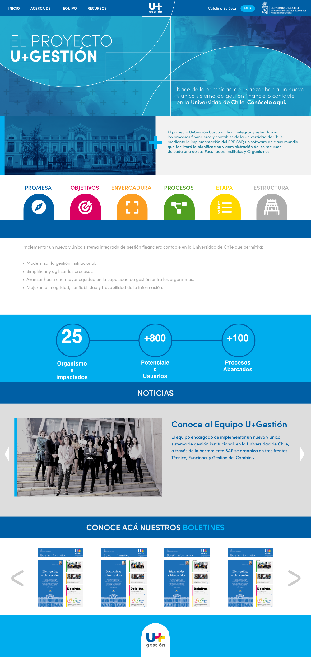 Interfaz web U+Gestión