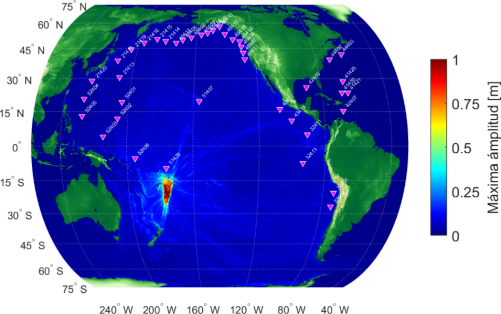 Figura 4: Distribución de amplitudes máximas en el pacífico.