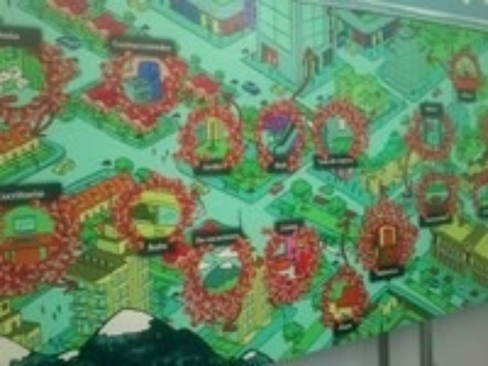 Encuesta ¿Dónde Lees Tú?