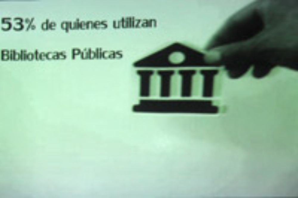 53% de quienes ocupan bibliotecas públicas son estudiantes, las generaciones mayores prefieren leer en salas de estar y salas de espera, y la mayoría de quienes leen libros viven en Ñuñoa y Santiago.