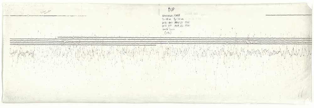 Los documentos constan de dos formas de impresión: mediante papel ahumada y papel fotográfico.