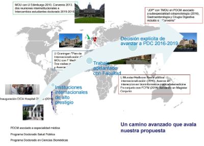 Internacionalización de la investigación y de los programas de doctorado