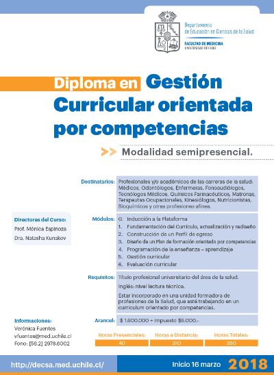 Afiche D. Gestión Curricular