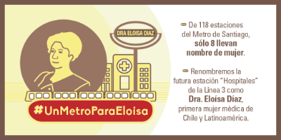 La campaña #unmetroparaeloisa ya supera las 27.000 firmas 