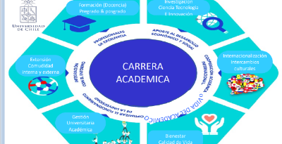 La doctora Kemmerling sostendrá sucesivos encuentros informativos con los claustros de todos los departamentos de la Facultad de Medicina.