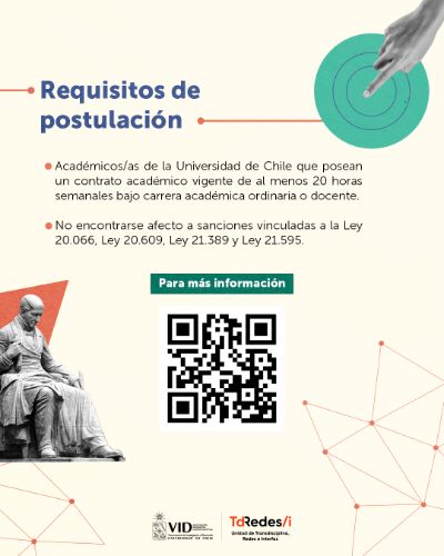 Requisitos de postulación