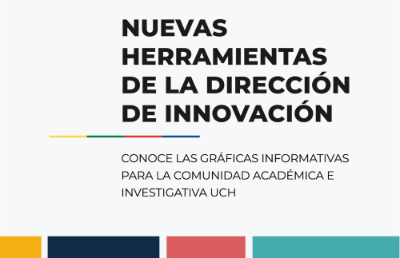 Dirección de Innovación UCH actualiza mecanismos para fortalecer su quehacer al interior del plantel