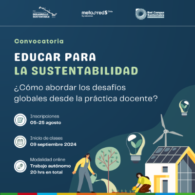 Afiche Educar para la Sustentabilidad