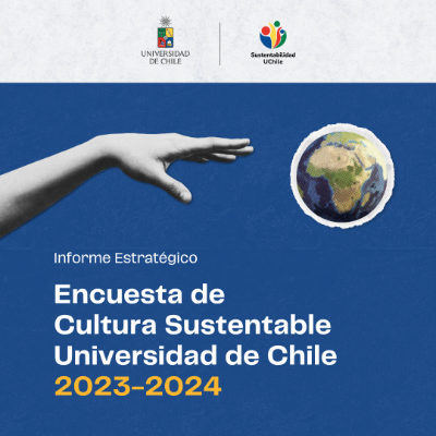 Encuesta Cultura Sustentable 