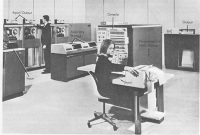 Así era el IBM 360 que compró la Universidad de Chile. Leía mil tarjetas perforadas por minuto, usaba una impresora de línea capaz de emitir cuatro libros por hora y costó US$600.000.