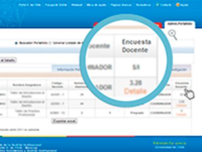 Resultados de "Encuesta Docente" en Portafolio del Académico 