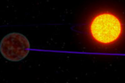 HD 110014c is the name of the planet, discovered using the radial velocity method, which measures the movement in the star that's produced when there's an object orbiting it.