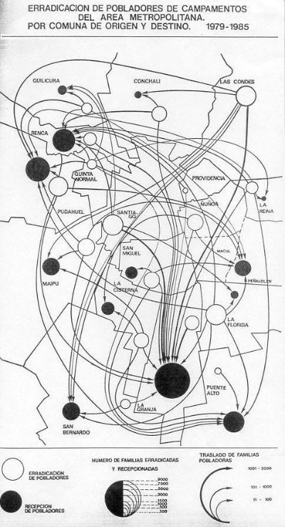 El plano de erradicación de campamentos entre 1979 y 1985, da cuenta del desplazamiento de las personas hacia la periferia.