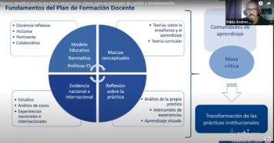 En la ocasión y en coherencia con el diálogo generado se presentó el plan de formación docente 2021 del Departamento de Pregrado para acompañar al cuerpo docente en los desafíos de la enseñanza actual