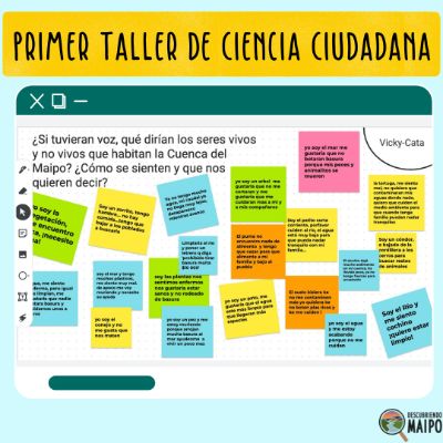 El equipo ya realizó la primera charla virtual y trabaja con los y las estudiantes en talleres de Ciencia ciudadana para el desarrollo de un app móvil.