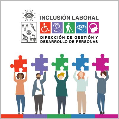 La aplicación de este cuestionario se enmarca en el Programa de Inclusión Laboral 2021, que busca generar un diagnóstico, capacitar y difundir contenidos para toda la comunidad universitaria.