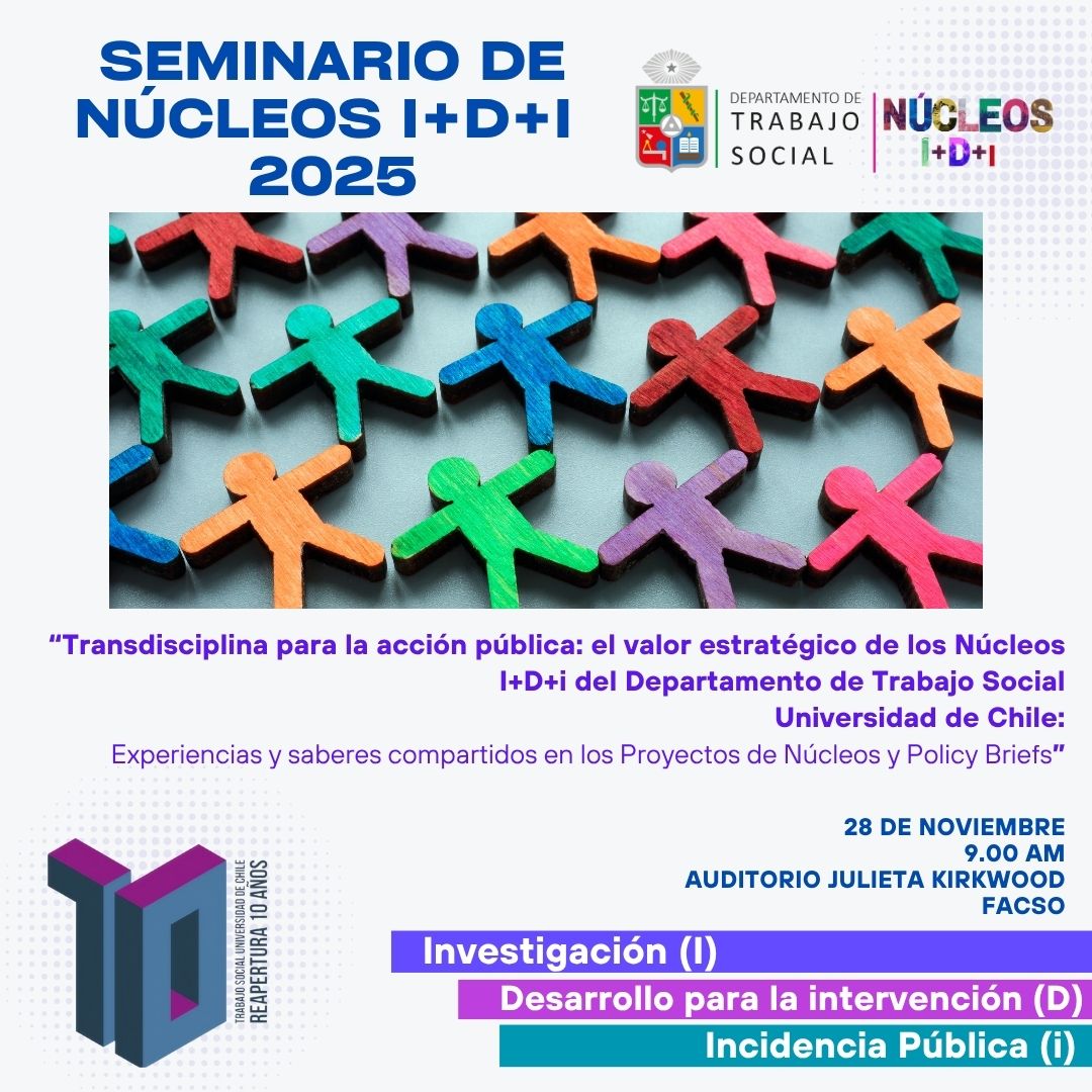 Seminario I+D+i.